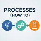 Process Videos