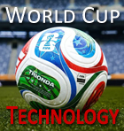 2026 World Cup
