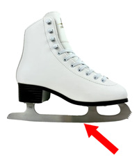 ESL Vocab - Skate blades