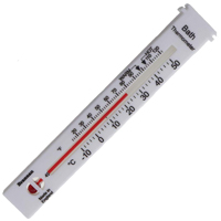 ESL Vocab - a thermometer