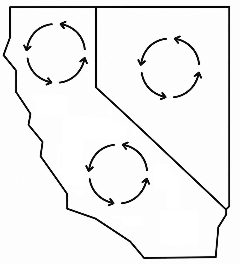 A rough map of California and Nevada with a circular loop of arrows inside each state